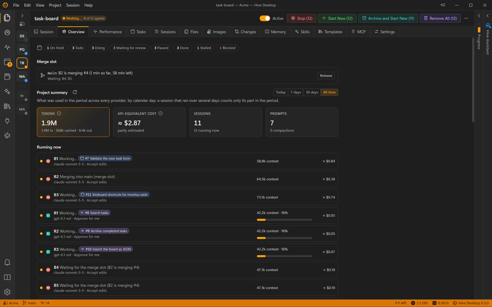 A project's Overview: cards per column, the merge slot with one agent merging and two waiting, tokens and cost for all time, and every agent running now with its context and cost